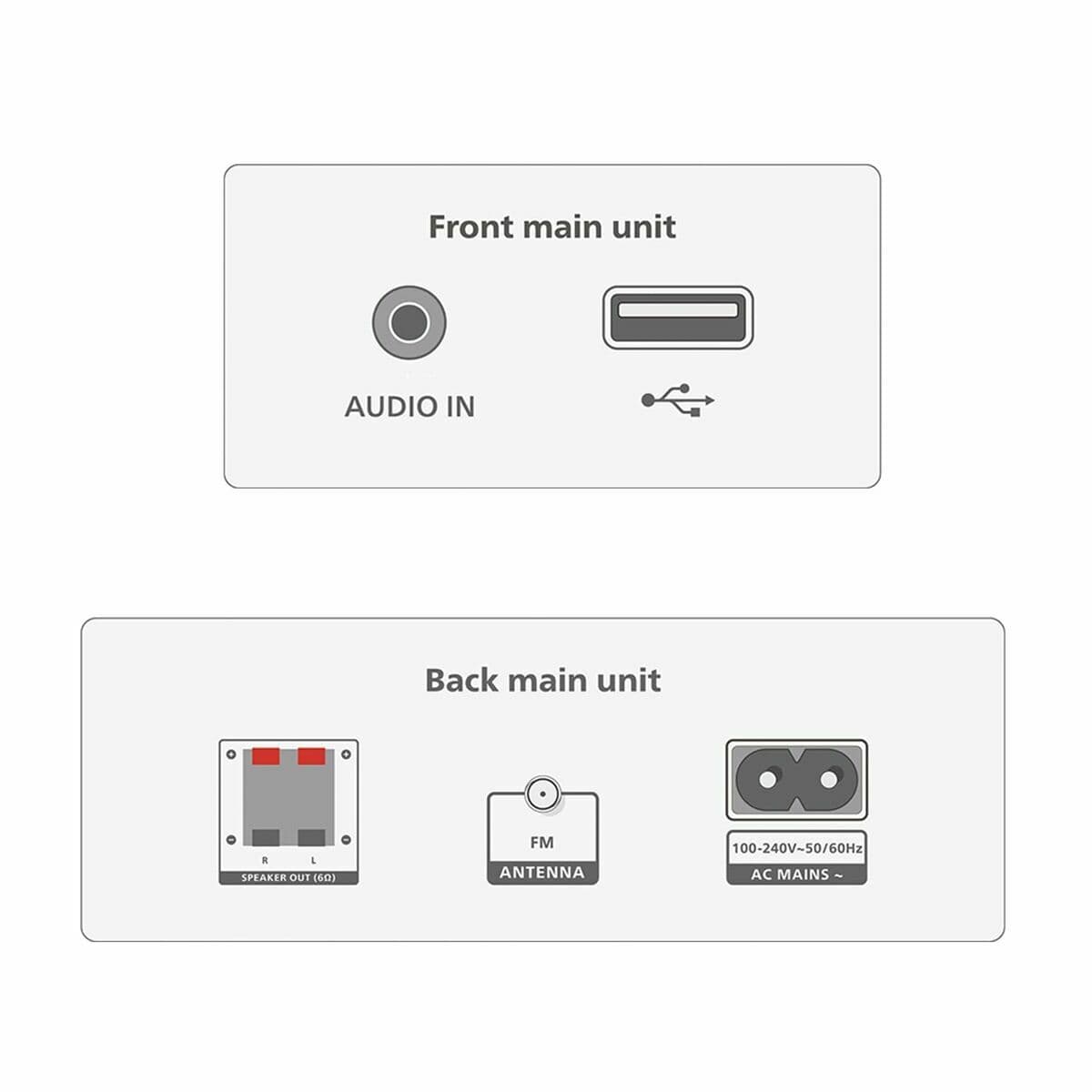 Mini Hifi Philips TAM3205M2/12