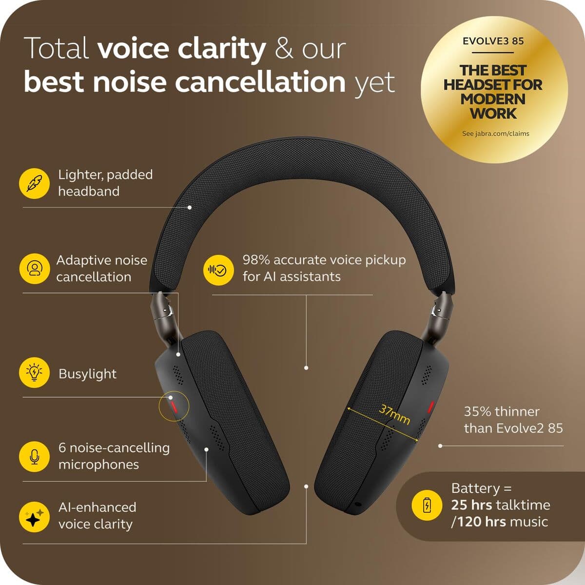 Bluetooth Headband Headphones Jabra EVOLVE3 85 UC LINK390C Black